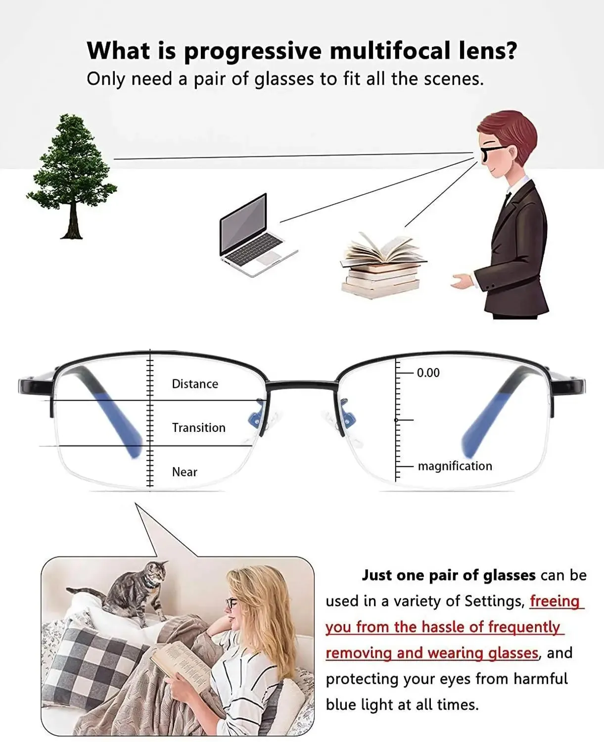 Multifunction Photochromeic Progressive Reading Glasses Driving Sunglasses